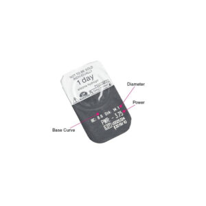 Clariti OneDay - Imagen 3